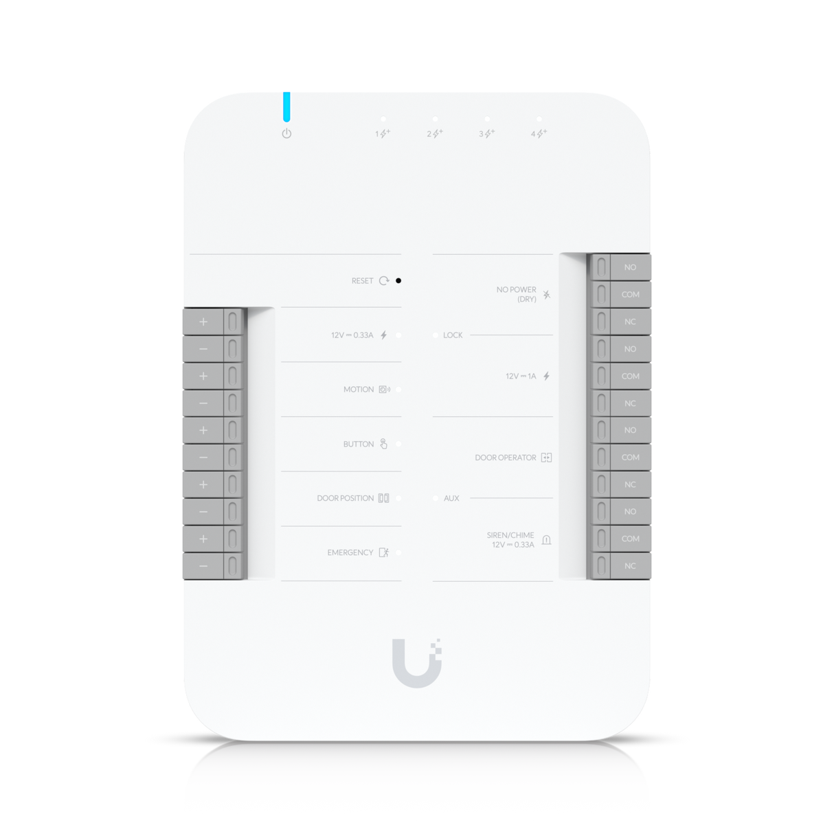 Ubiquiti Access Door Hub