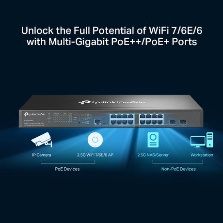 TP-Link Omada SG3218XP-M2 – multi-gigabit PoE+ use with Wi-Fi 7 access points