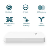TP-Link Omada EAP615-Wall | AX1800 Wall-Plate WiFi 6 Access Point