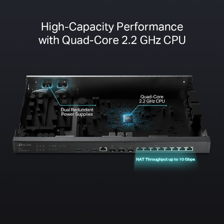 TP-Link Omada ER8411 – quad-core CPU overview
