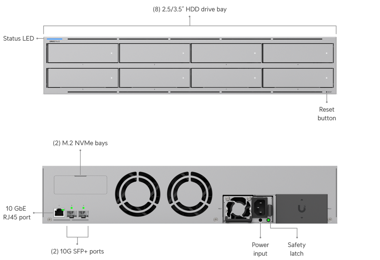 Ubiquiti UNAS Pro 8 Network Attached Storage