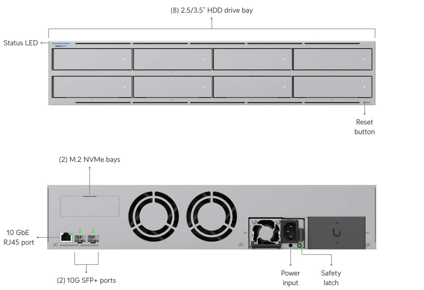 Ubiquiti UNAS Pro 8 Network Attached Storage