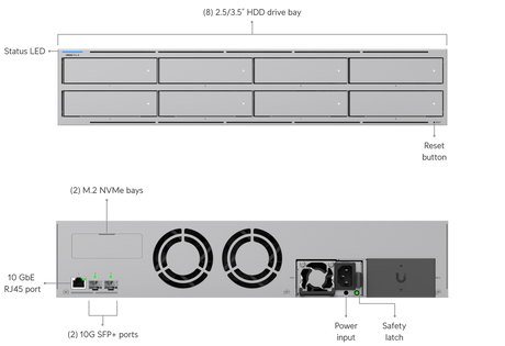 Ubiquiti UNAS Pro 8 Network Attached Storage